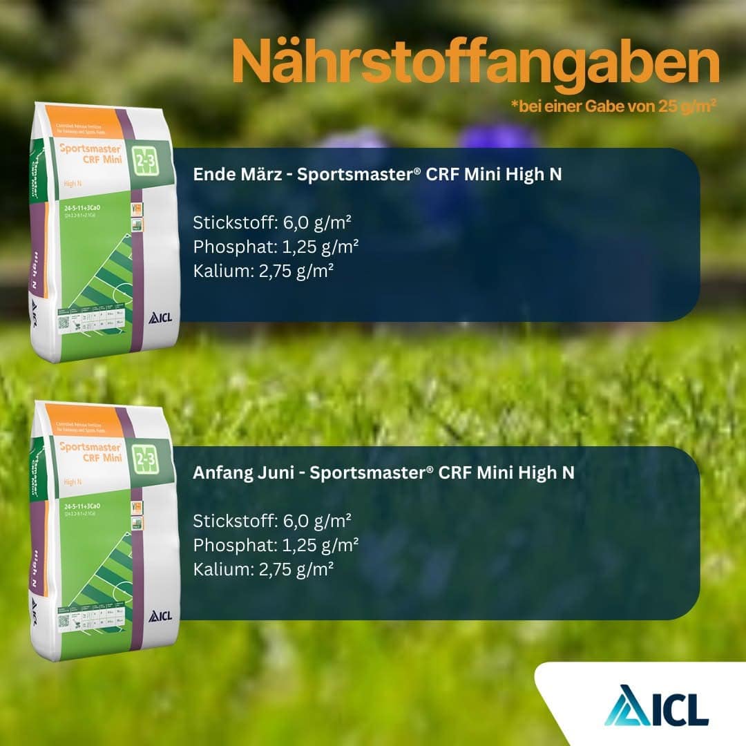 ICL Düngeschema Dünger Frühjahr Sommer