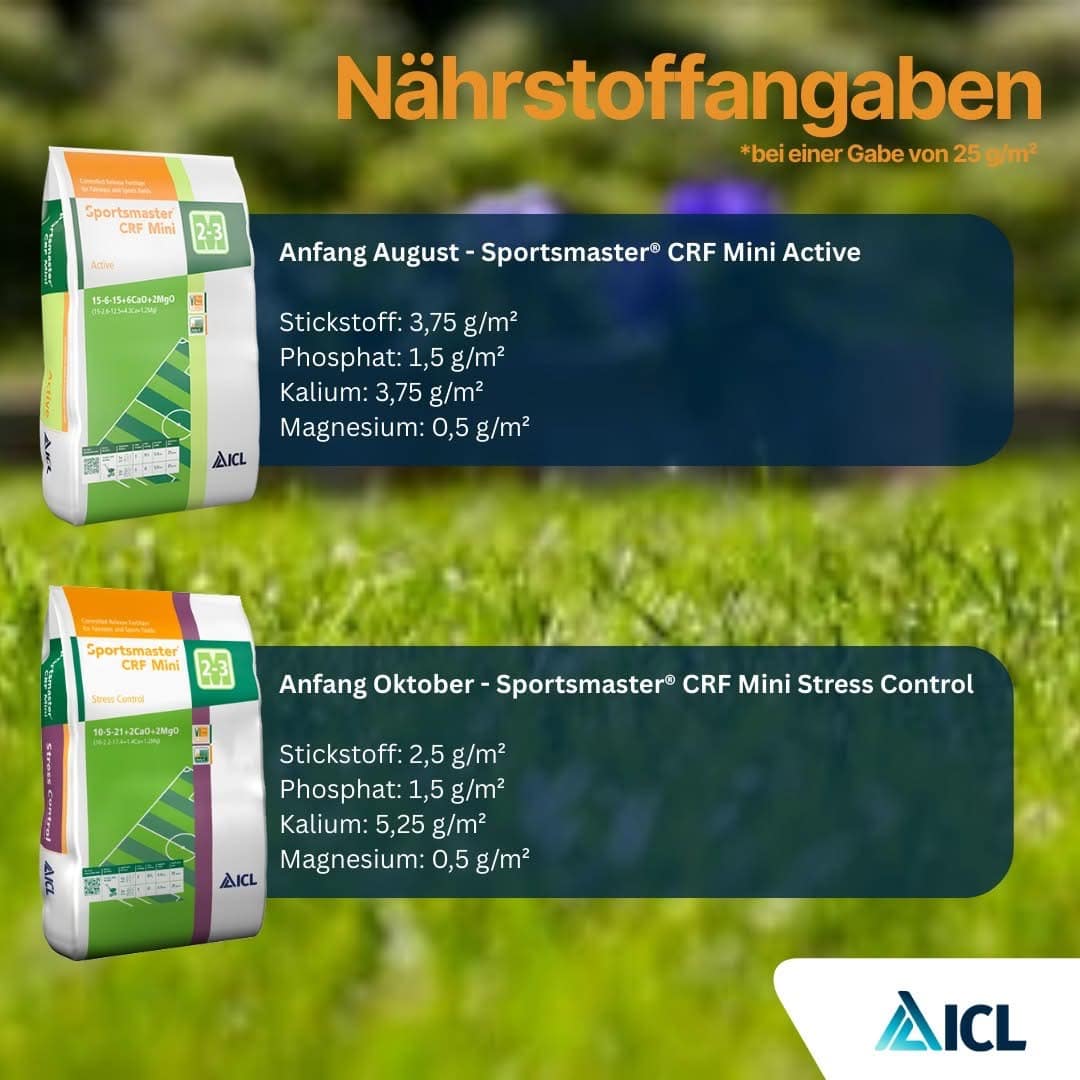 ICL Düngeschema Sommerdünger Herbstdünger