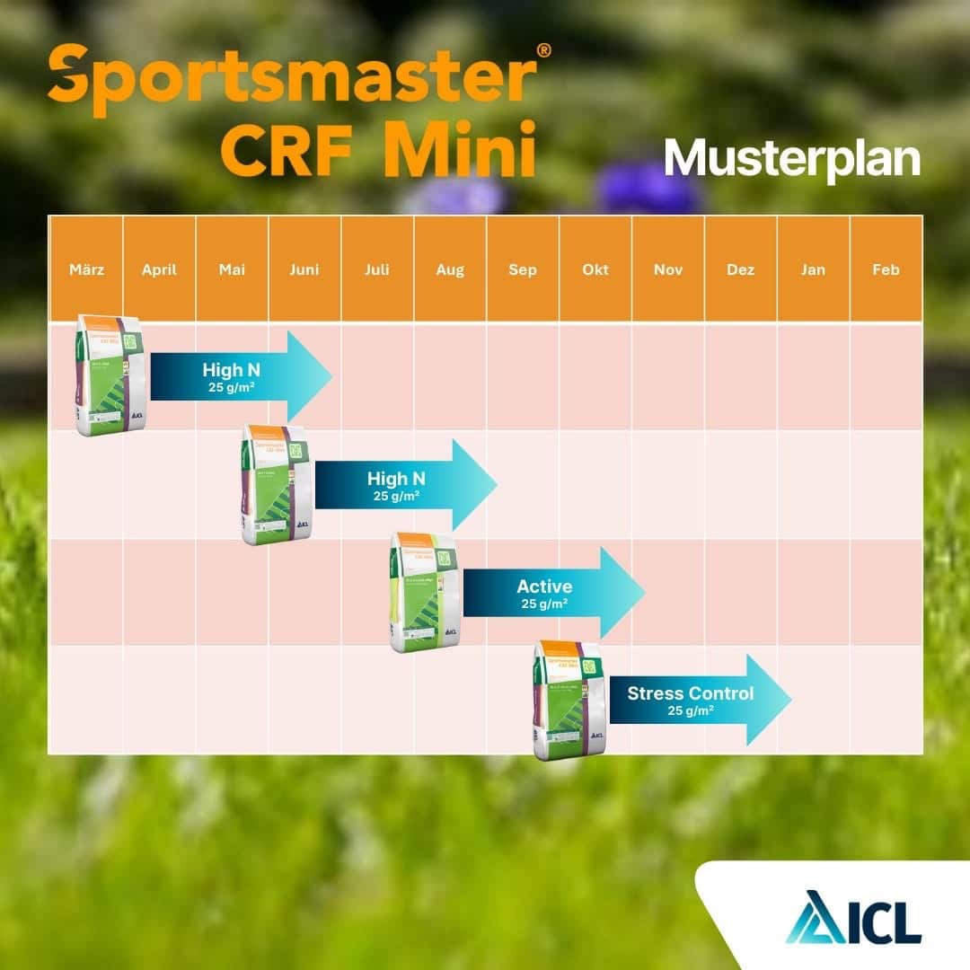 ICL Sportsmaster CRF Mini Düngeschema